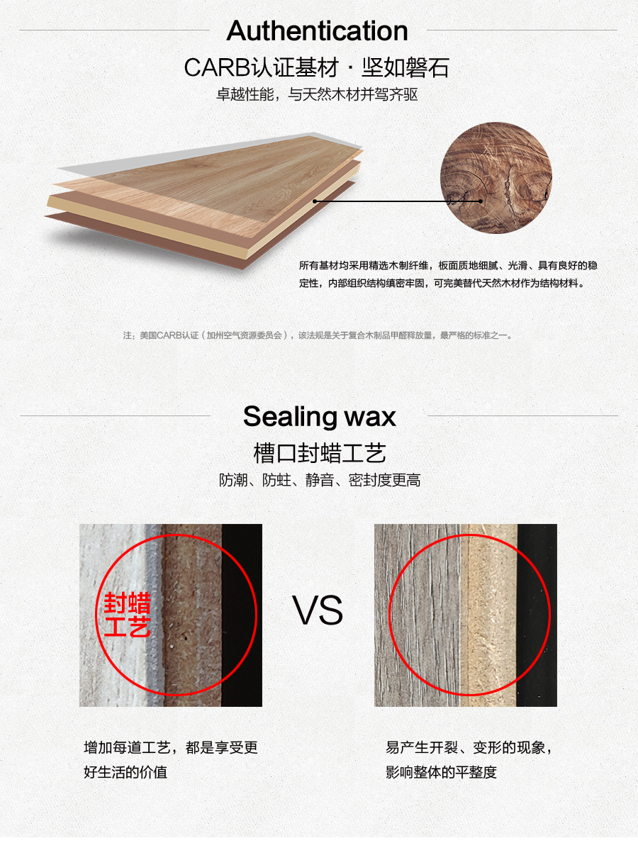 雅柏麗地板 強化復合地板 強化復合地板十大品牌 771231福森原木