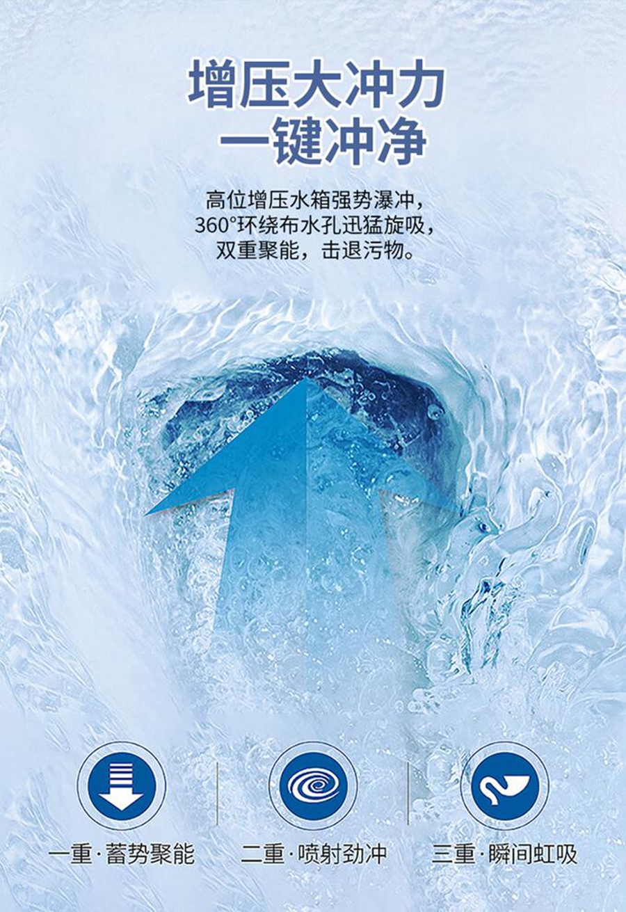 GOHGOH ,防臭防濺超靜音,ECT易潔釉馬桶,8876